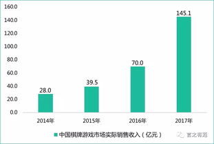 创意天堂·数字赋能 杭州文创办推动数字文化创意内容应用服务的新篇章