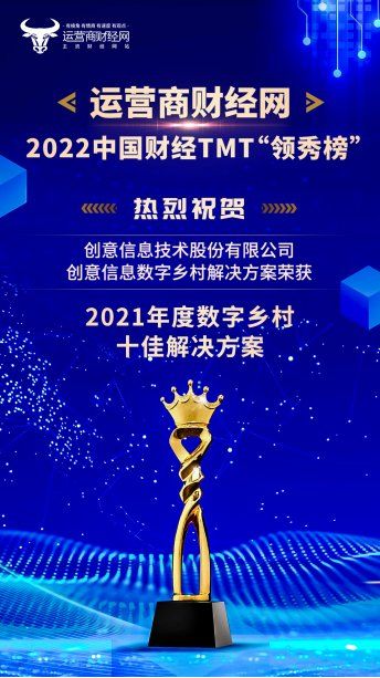 农业数字经济翻倍龙头股重磅梳理与数字文化创意内容应用服务的融合机遇